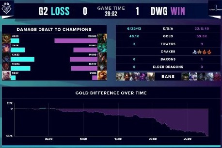 对前行道路 对前行道路